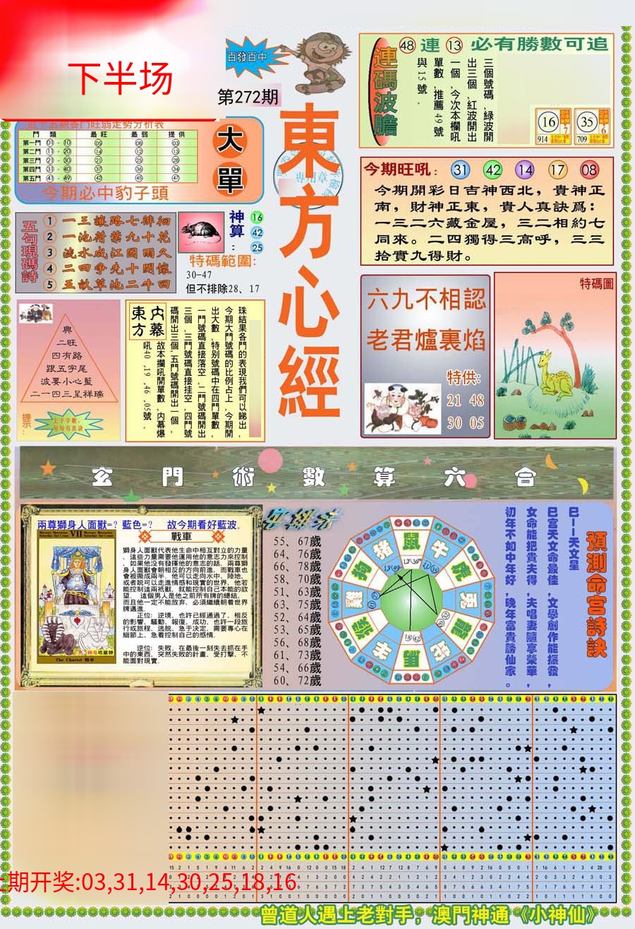 (新版)东方心经A